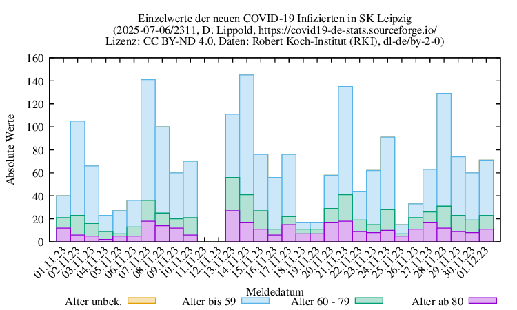 l-s NewInfect Raw 2311